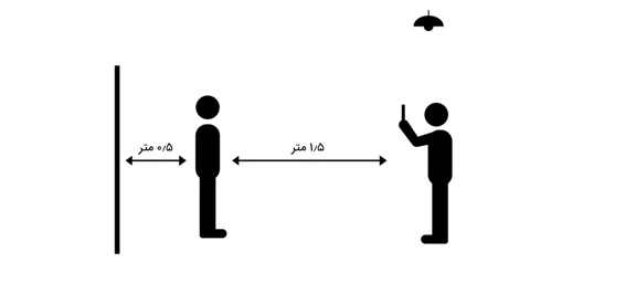 رعایت برای گرفتن عکس پرسنلی با گوشی